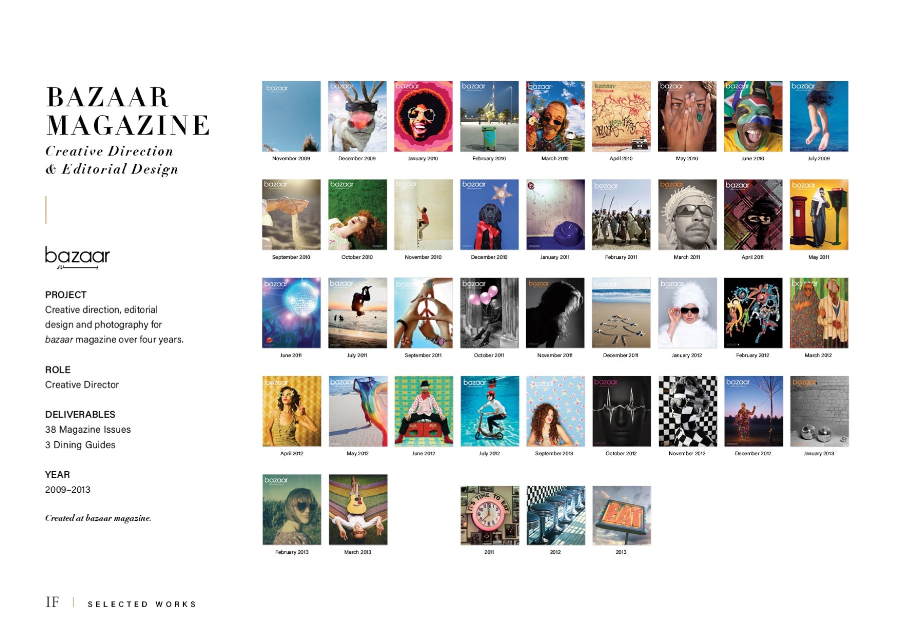 bazaar magazine cover archive, November 2009 through March 2013